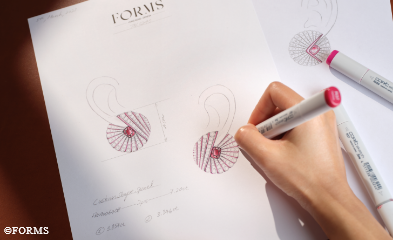 1.顧客ニーズの分析